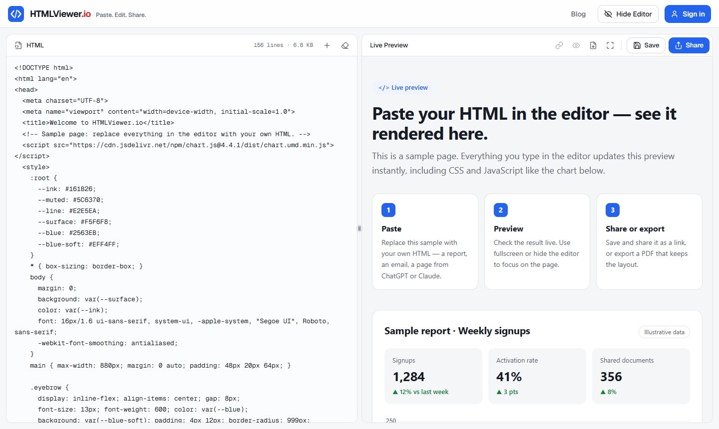 HTMLViewer.io editor with HTML code on the left and the rendered live preview on the right
